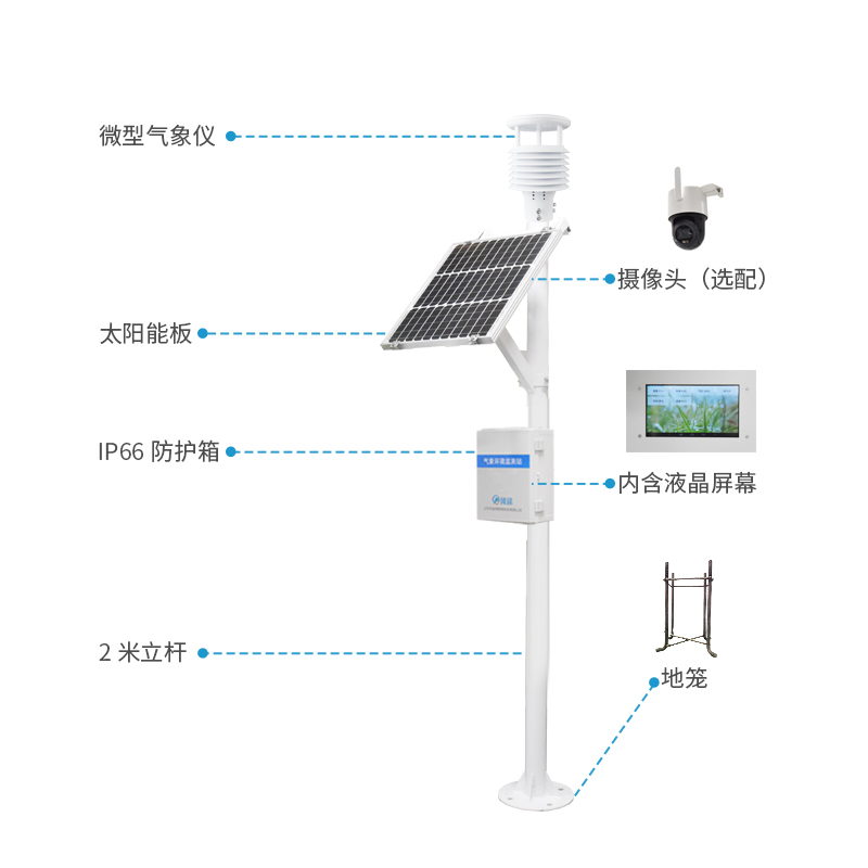 园区生态环境监测系统FT-CQX12介绍