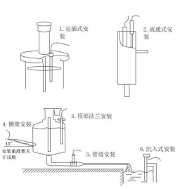 污泥浓度传感器安装