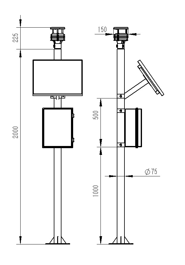 Five elements weather station product size map