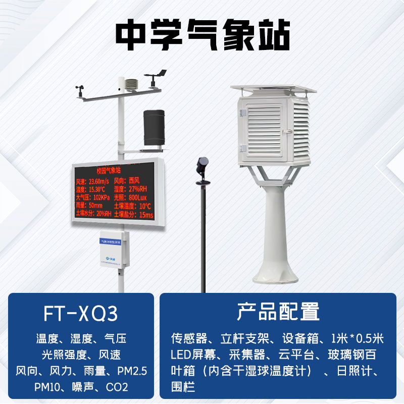 Secondary school weather station