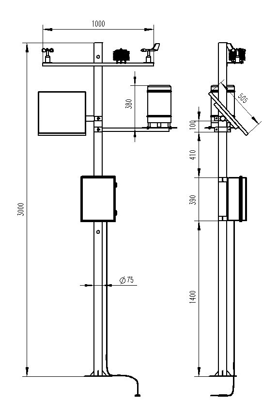 Product Dimensions of Fire Danger Warning Weather Station