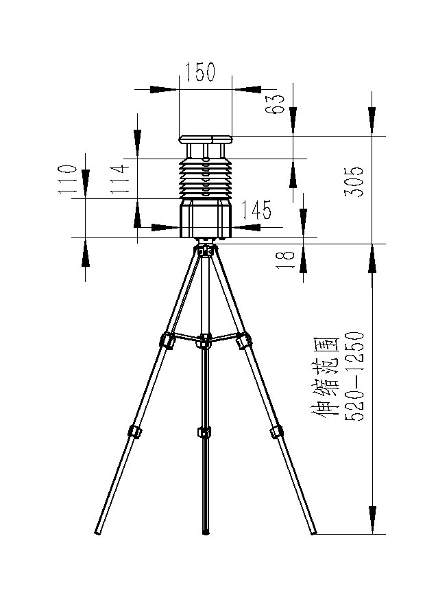 Size chart of small portable weather station