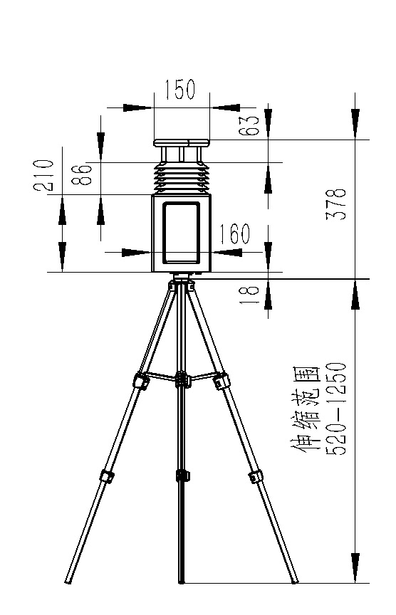 five-element portable automatic weather station product size chart