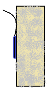 Measurement method on the wall of soil heat flux sensor