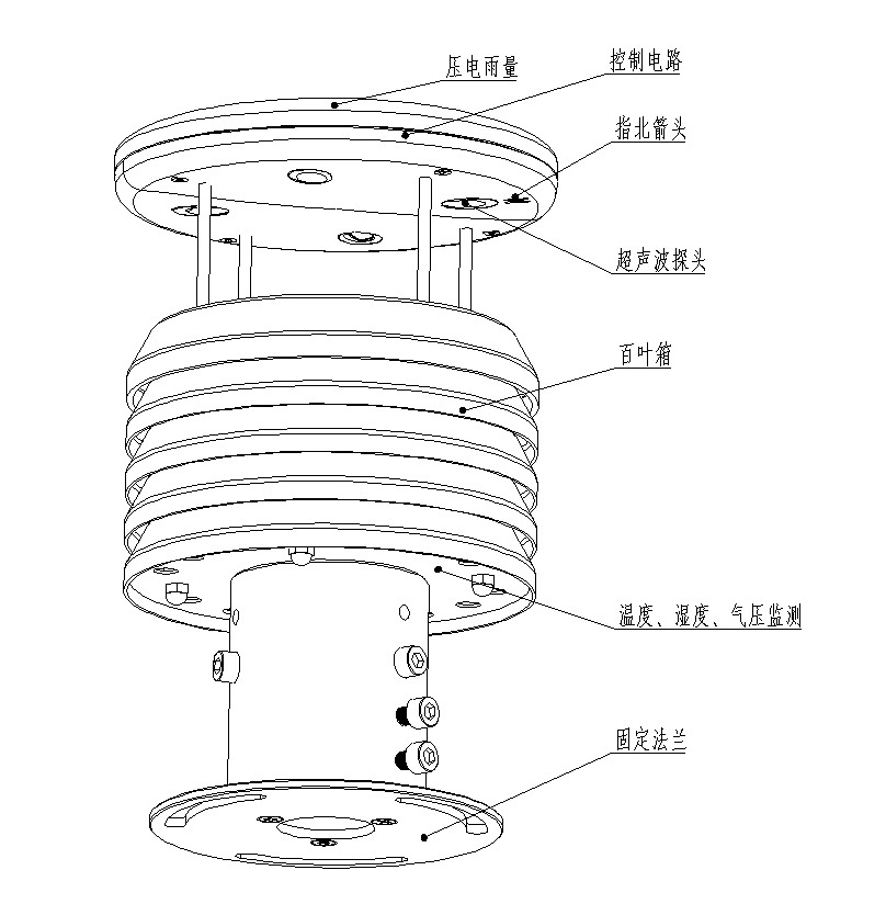 Product structure diagram of metal six-element weather sensor