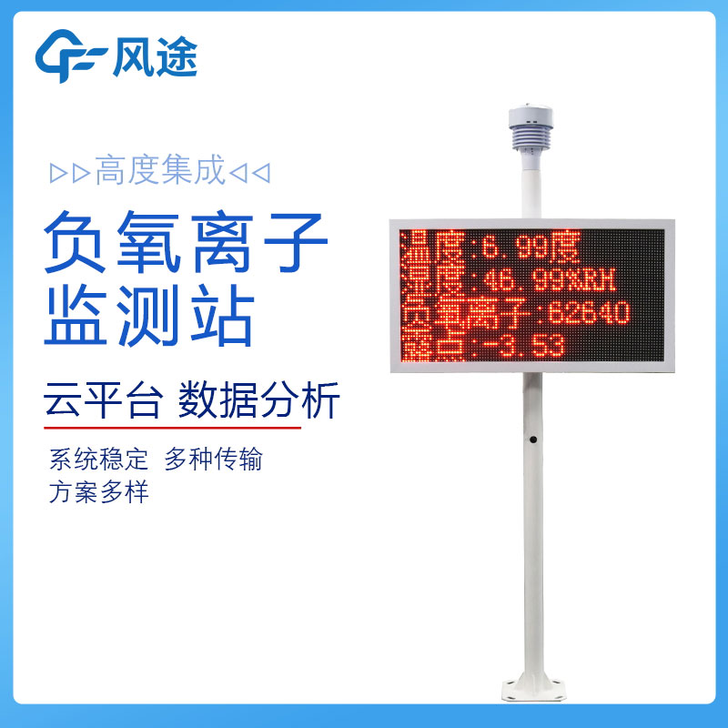 On-line negative oxygen ion monitoring system introduction