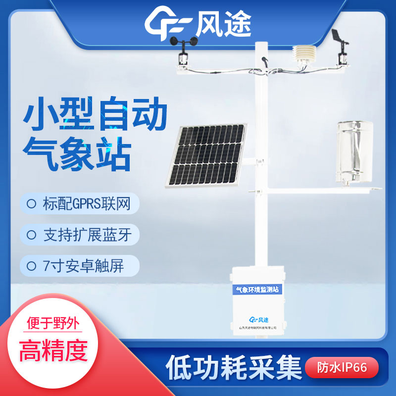 Five elements of weather station introduction