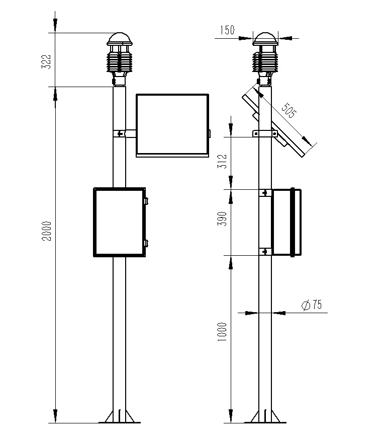 Product Dimensions of Four Gas and Two Dust Monitoring System