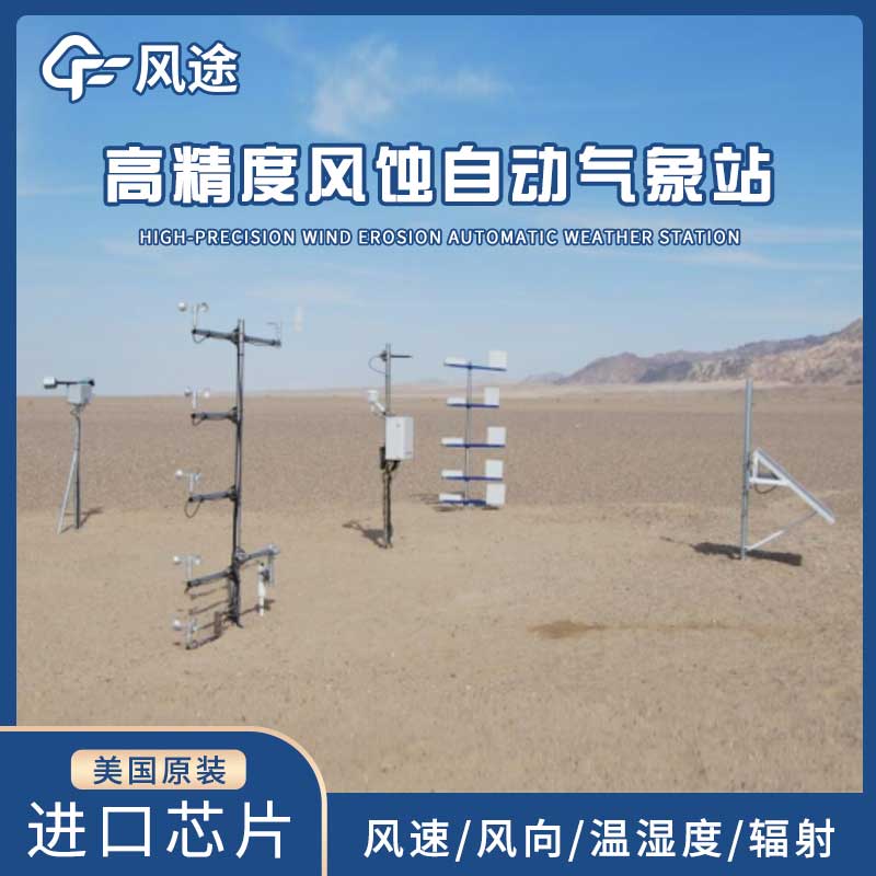 What does the wind erosion monitoring system do