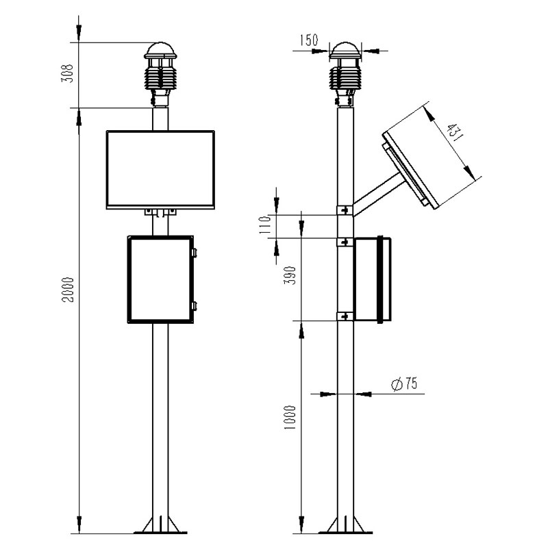 nine elements weather station product size map