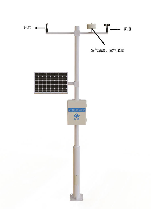micro meteorological monitoring station product structure chart