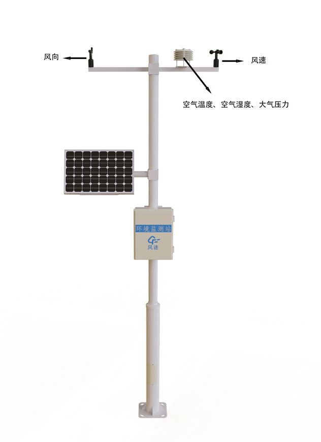 Product structure diagram of five-element automatic weather station