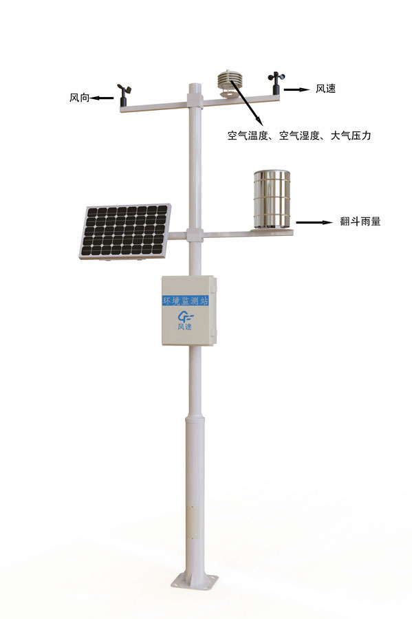 Product Structure Diagram of Multifunctional Weather Station
