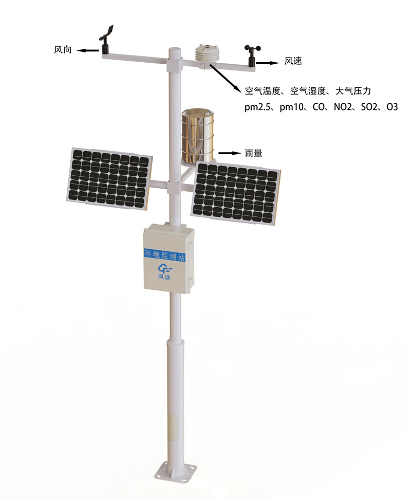 Product structure diagram of automatic small weather station