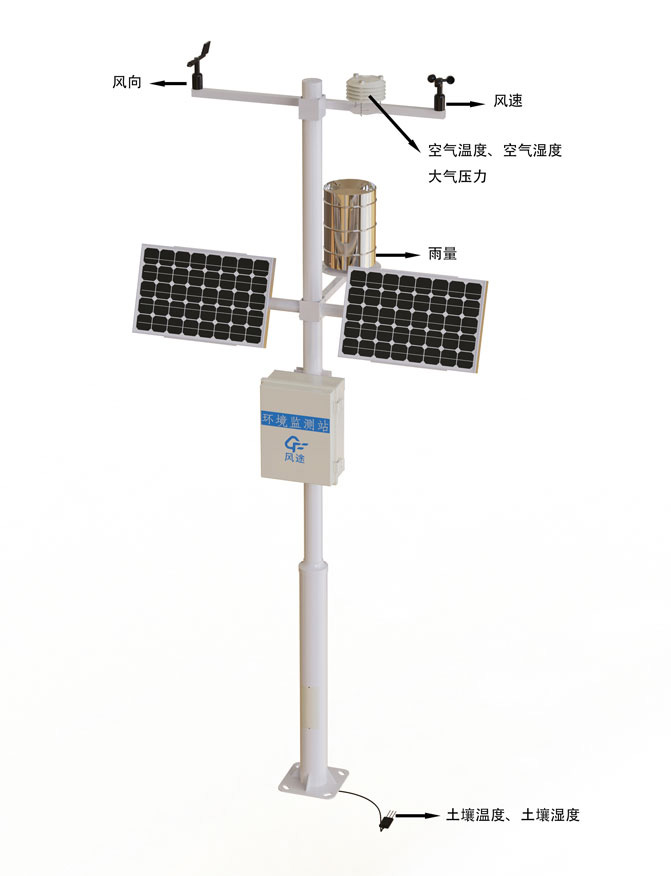 Agricultural weather station equipment Product structure drawing