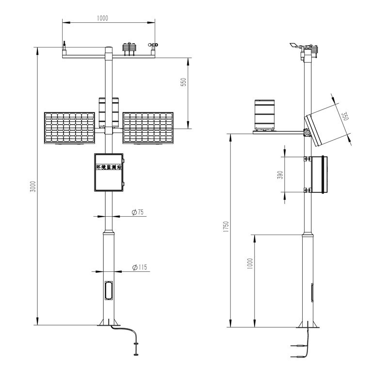 Agromicroclimate Observatory product size diagram