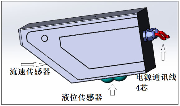 Product Structure Diagram of Radar Water Level, Velocity and Flow Sensor