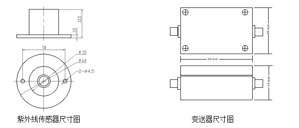 UV radiation sensor structural dimensions