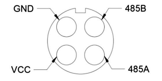 Definition of wiring for explosion-proof meteorological instrument products