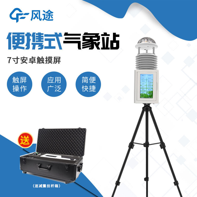 What are the highlights of portable weather monitoring stations?