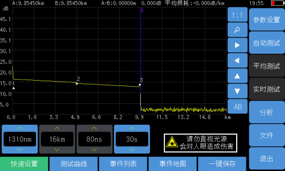 Fiber break tester