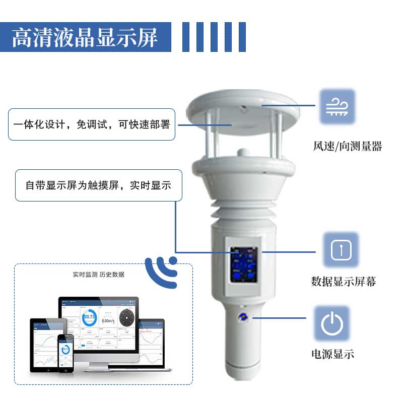 Are handheld automatic weather stations practical?