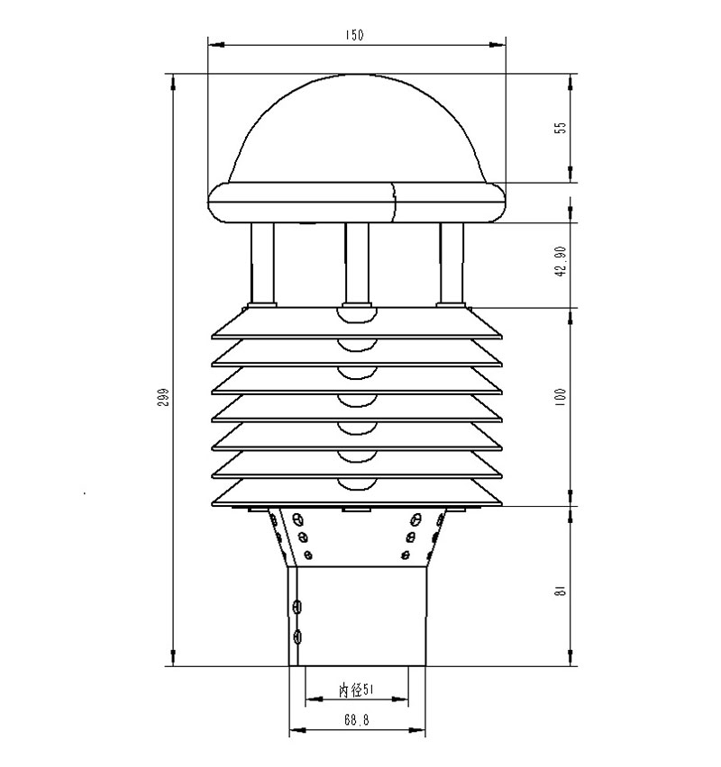 Outdoor Weather Sensors product size chart