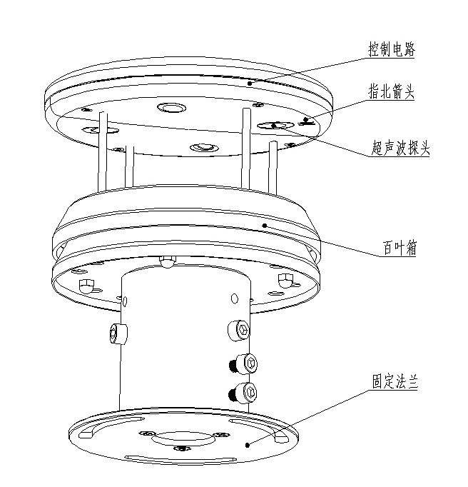 Ultrasonic Wind Speed; Direction Sensor product structure chart