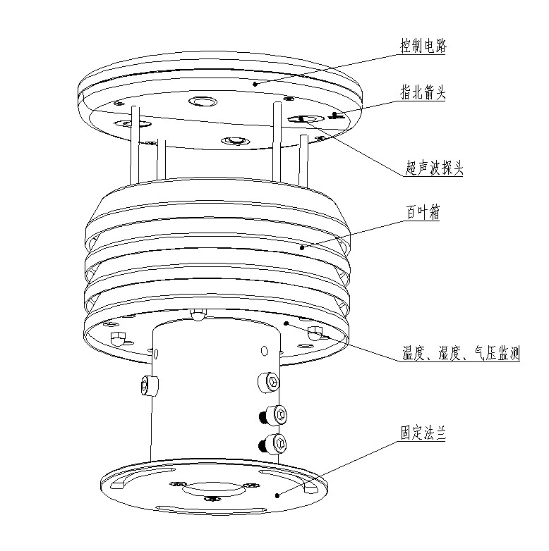 Five elements micro meteorological instrument product structure chart