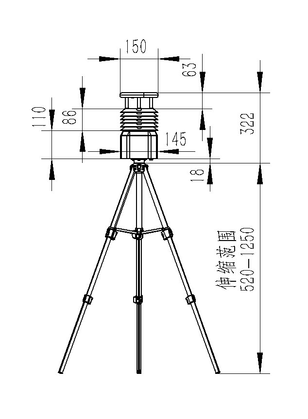 Mobile weather station size chart