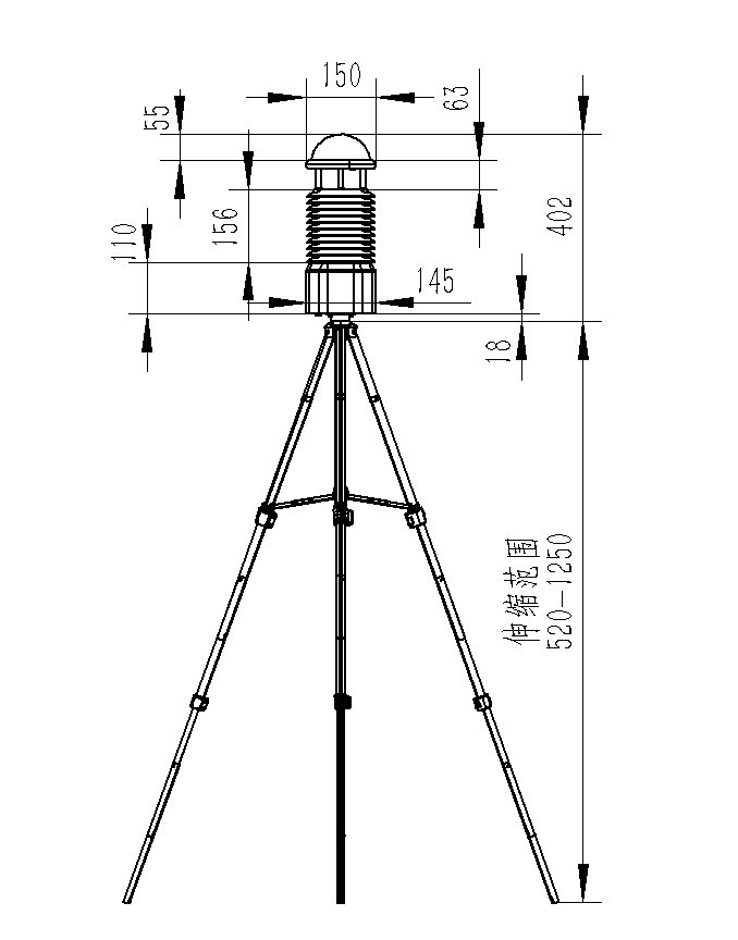 Meteorological Stations product size chart