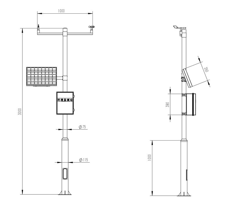 Anemometer product size chart