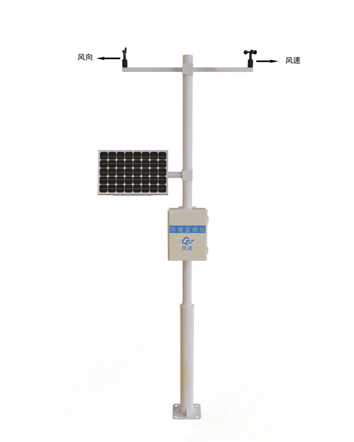 Anemometer product structure chart