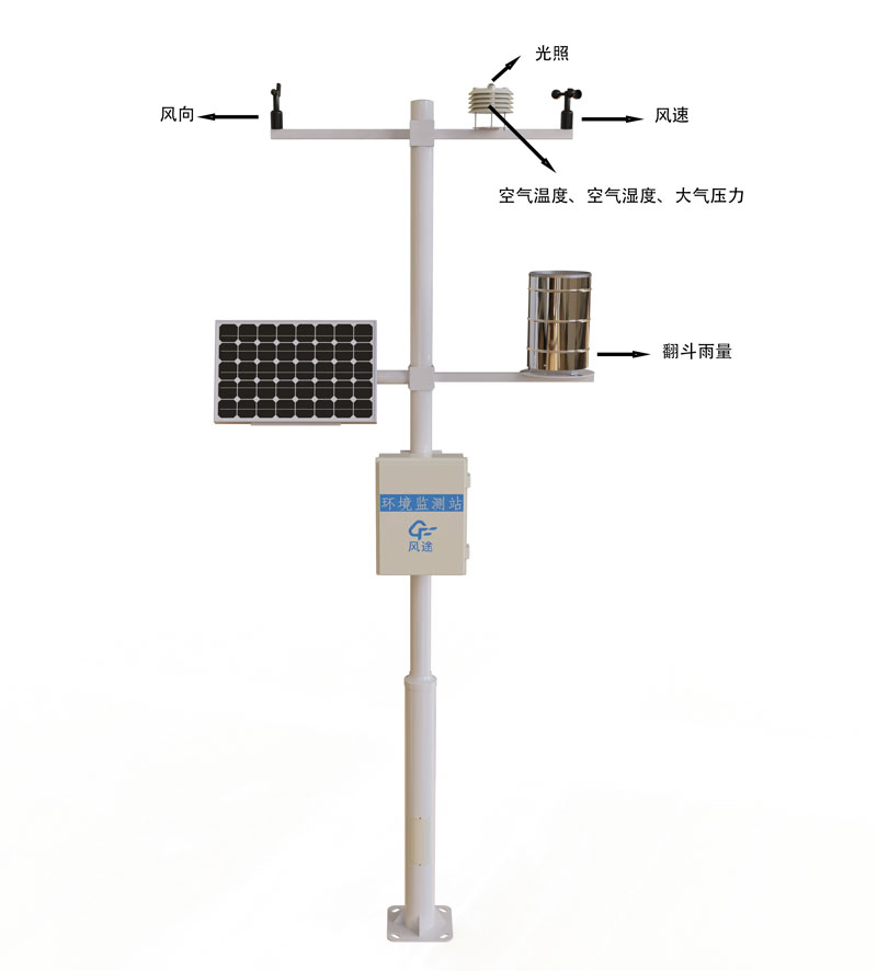 Multifunctional weather station product structure chart