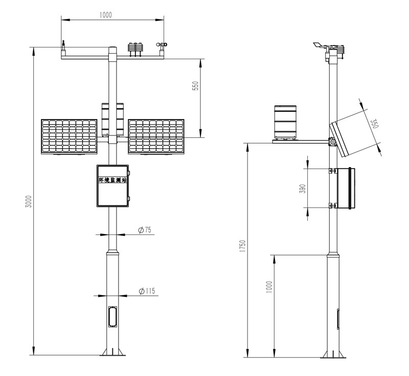 Weather monitor product size chart