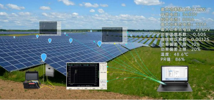 PV Inverter Test Equipment