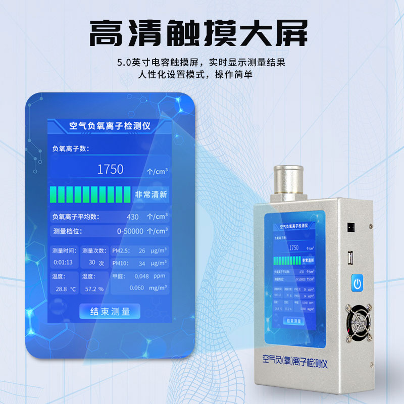 Negative oxygen ion monitor