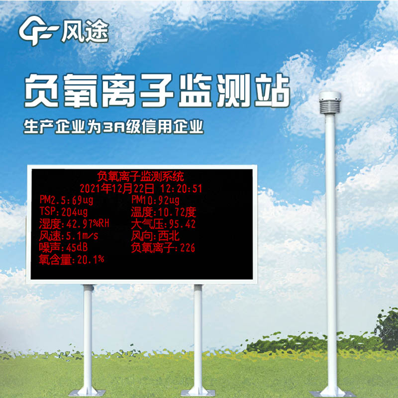 Enhancing Scenic Area Management & Tourist Experience via Negative Oxygen Ion Monitoring System