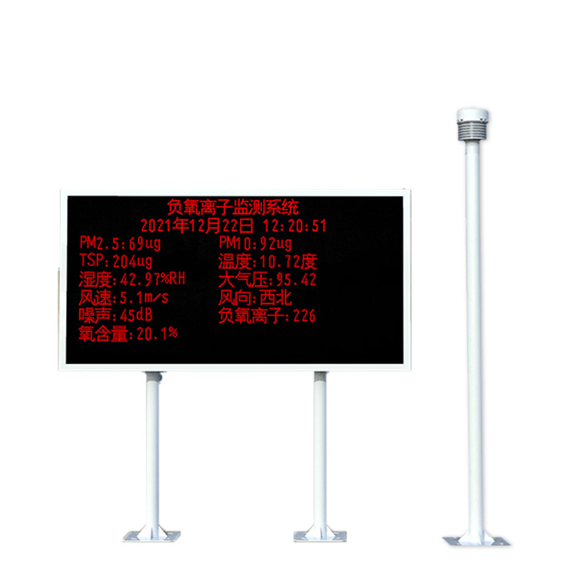 Environmental Monitoring Station provides real-time display of negative oxygen ion concentrations in the air