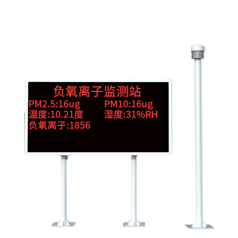 Air quality monitor Providing Real-time Data Support for Tourism Management