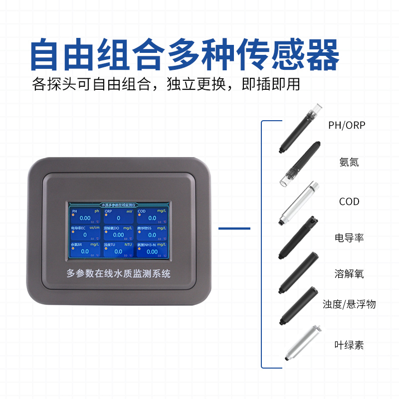 在线水质分析仪