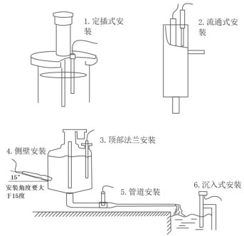 水质TDS传感器安装